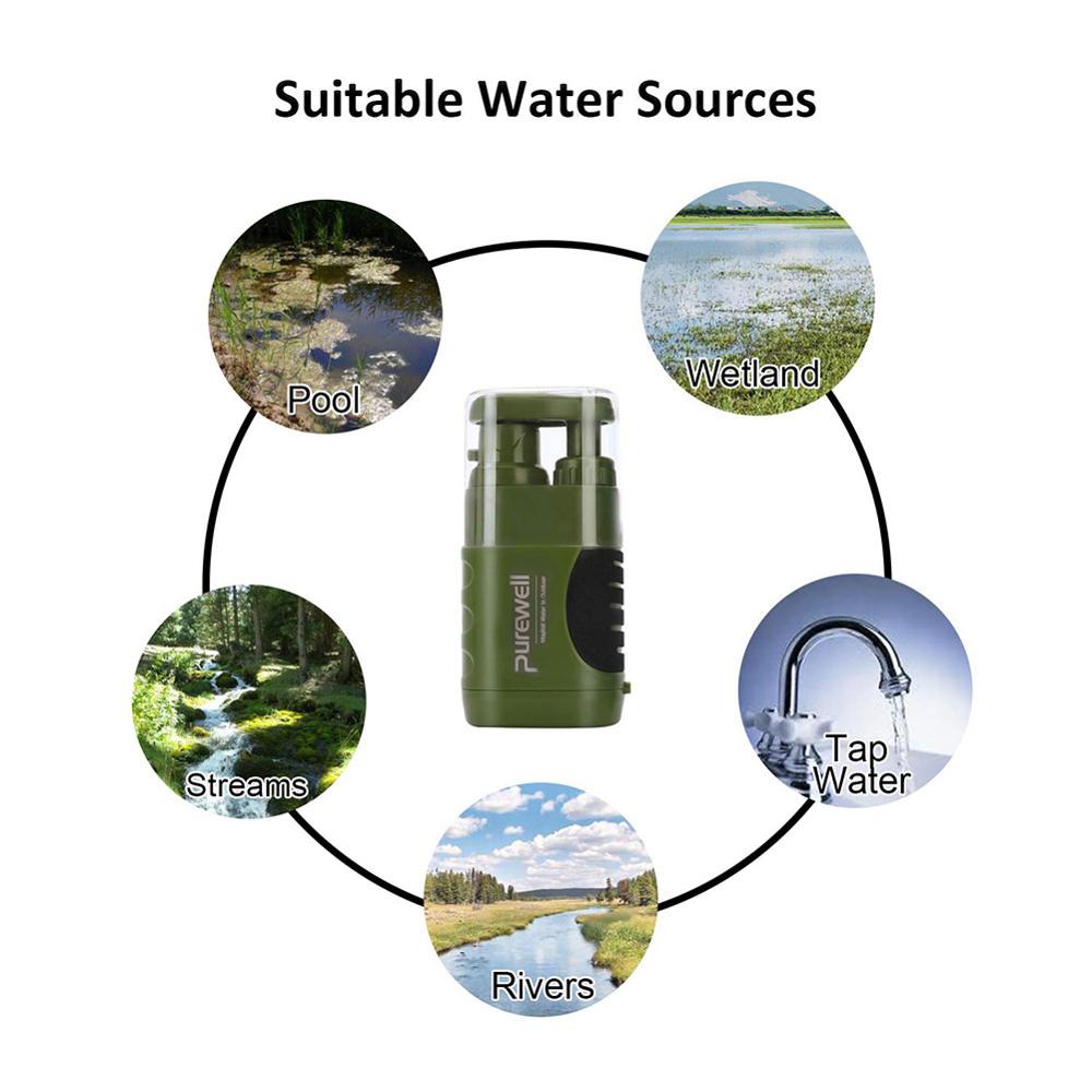 Outdoor Water Purifier